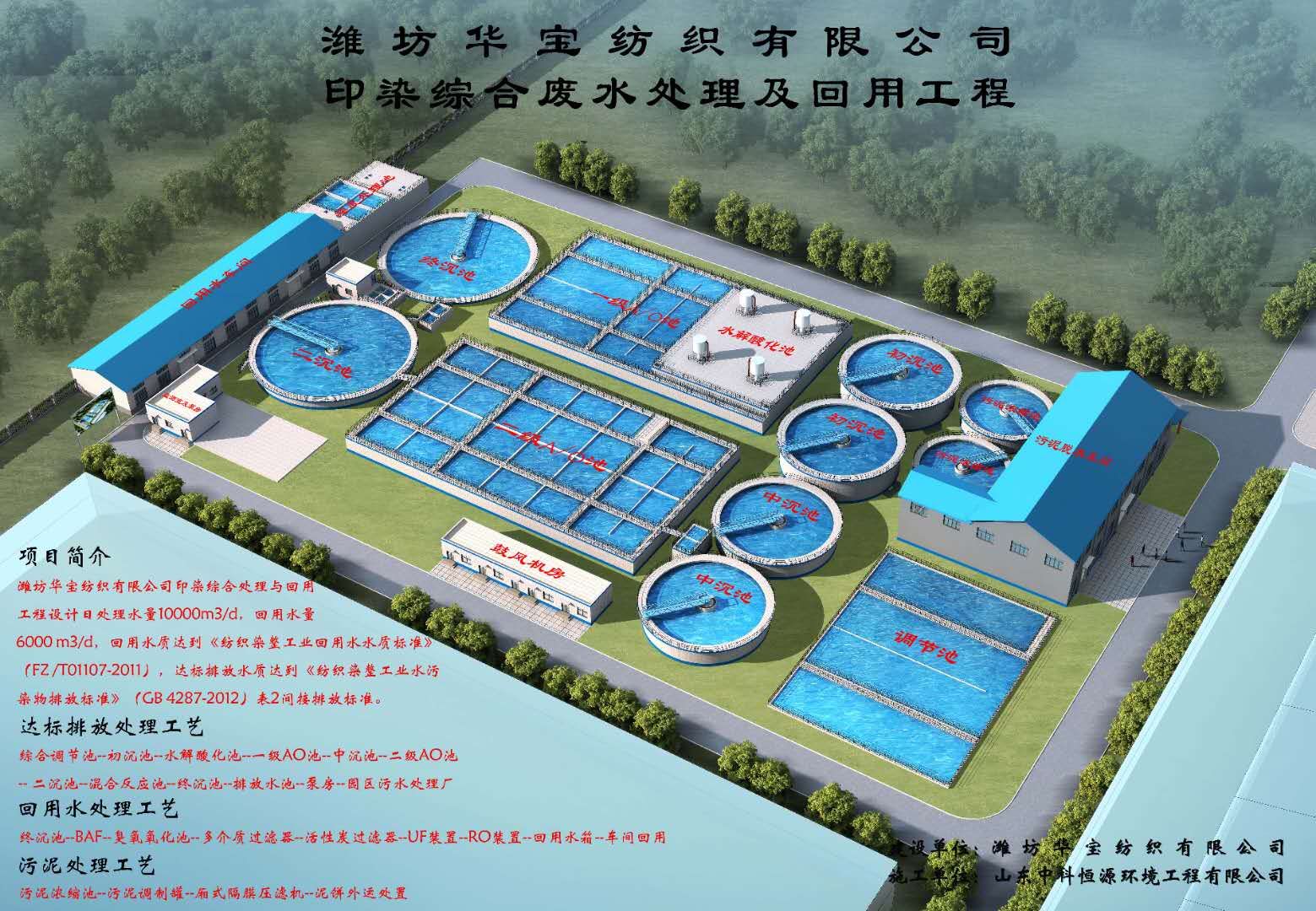 潍坊华宝纺织有限九游（中国）